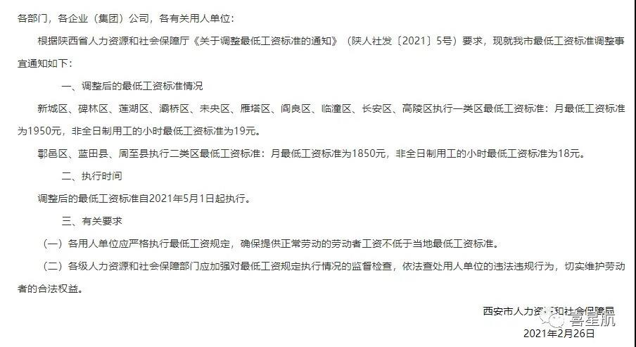 5月1日起陜西這些人最低工資標準均增加150！(圖1)